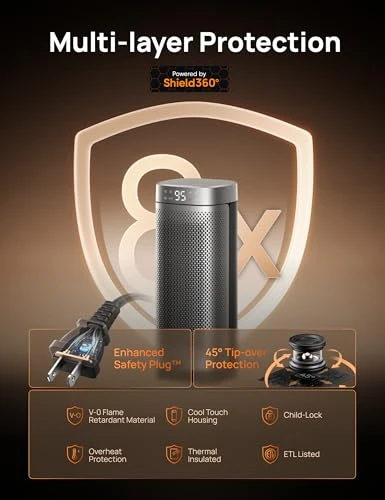 Space Heater for Indoor Use, Dreo