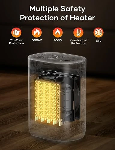 1000W PTC Ceramic Small Space Heater with Overheating & Tip-Over Protection, Oprunsy