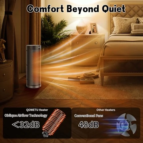 Portable Ceramic Space Heater with Remote, 1500W, 70° Oscillation, QOWETU