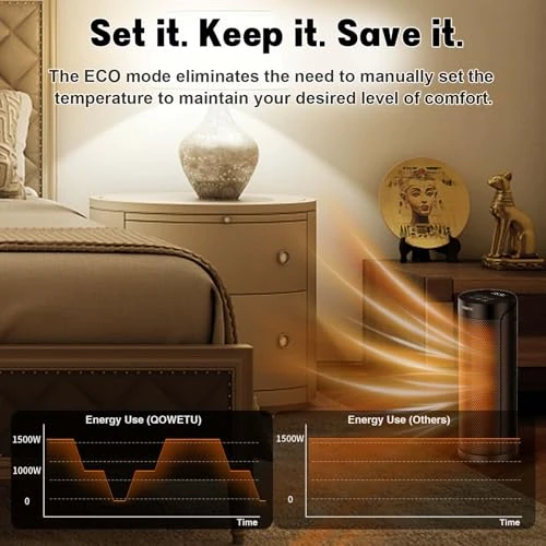 Portable Ceramic Space Heater with Remote, 1500W, 70° Oscillation, QOWETU