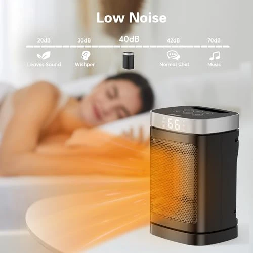 Portable Space Heater with Remote Control - 1500W PTC Electric Heater for Indoor Use, JIBUFI