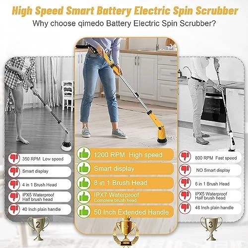 1200 RPM Battery Electric Spin Scrubber with 8 Brushes and Smart Display, qimedo