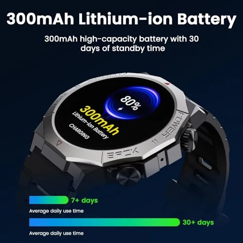 Military Smart Watch with Bluetooth Calls, 1.39" HD Display, 110+ Sports Modes — Smart Watch, Cillso