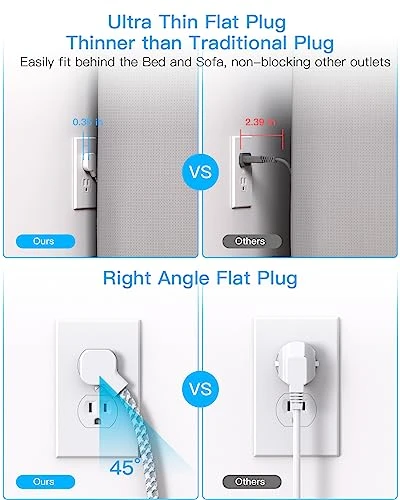5ft Power Strip with 4 USB Ports (2 USB C) and 4 Outlets, HANYCONY