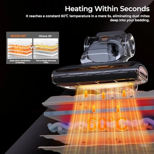 Bed Vacuum Cleaner with UV-C Light, 15Kpa Suction, 700W Powerful Double Cup Handheld Vacuums, JIGOO