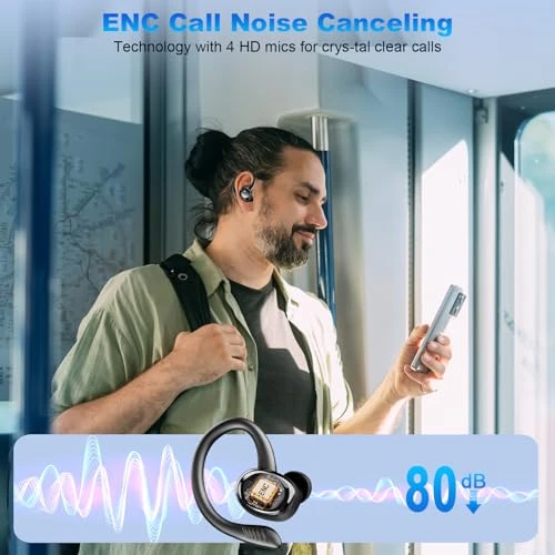 Bluetooth 5.4 Wireless Earbuds with Earhooks, 50H Playtime, ENC Noise Canceling, IP7 Waterproof — Wireless Earbuds, Hupoaf