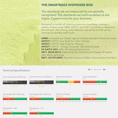 Smart Rags in Box - Lint Free Microfiber Cleaning Cloth, Arkwright LLC