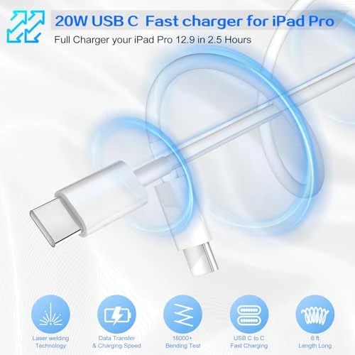 20W Fast USB C Charger Block with 6FT Cable for iPhone 16 Pro, Shenzhen Liuri Technology Co.,Ltd.