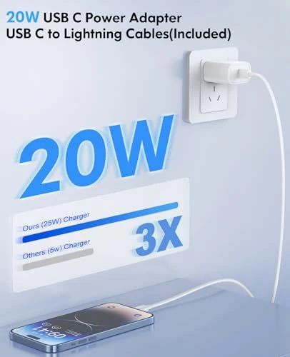 20W USB C Fast Charger with MFi Certified Lightning Cables, QUZUDN