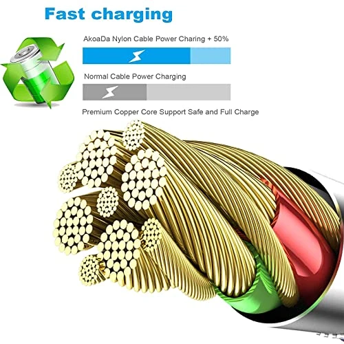 6Pack Fast Charging Lightning Cable for iPhone, MUXA