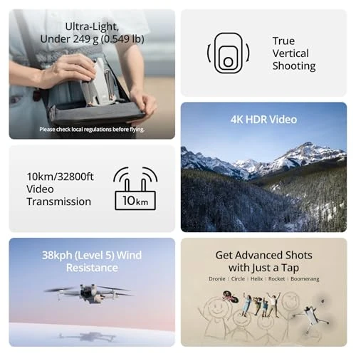 Lightweight Camera Drone with Remote Controller — Drone, DJI