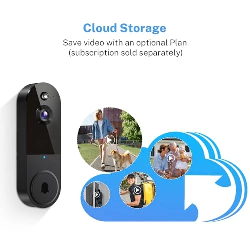 1080P Wireless Video Doorbell Camera with Chime Ringer, Night Vision, Cloud Storage — Video Doorbell, Botmelt