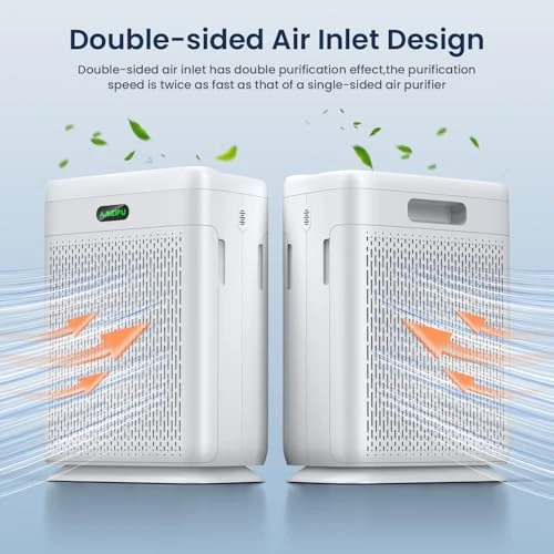 Air Purifier for Home Large Room with Remote — Air Purifier, AMEIFU