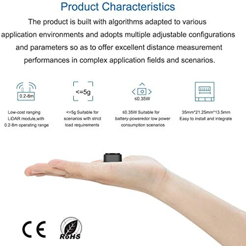 Lidar Range Finder Sensor Module TF-Luna, Single-Point Micro Ranging Module 0.2 to 8m, MakerFocus