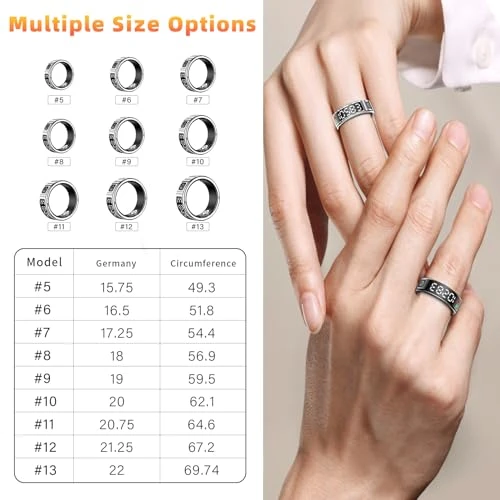 Smart Health Ring with LED Display — Smart Ring, Gwenland