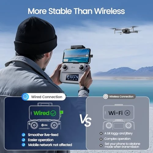 GPS EIS Drone with Camera 4K — Drone, Holy Stone