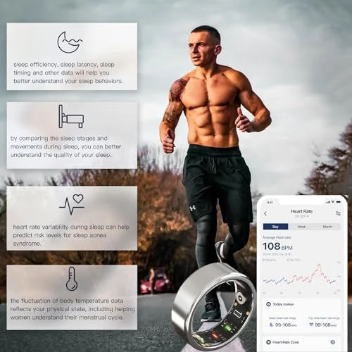 Smart Ring — Smart Ring, Oulencu