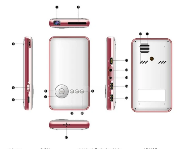 Smart Home HD Projector — Smart Projector, DL