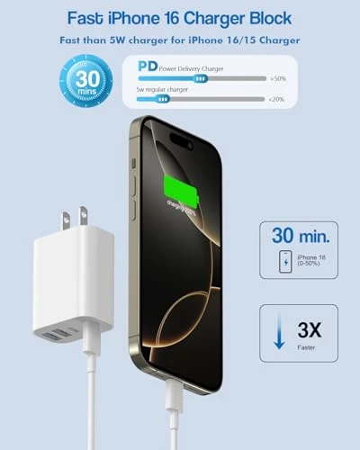 40W Fast Charging Block, 2-Pack with 4 Ports — Power Bank, Dazana