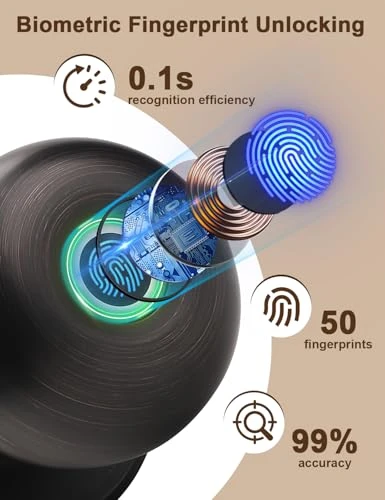 Fingerprint Smart Lock Biometric Door Knob — Smart Lock, Tinewa