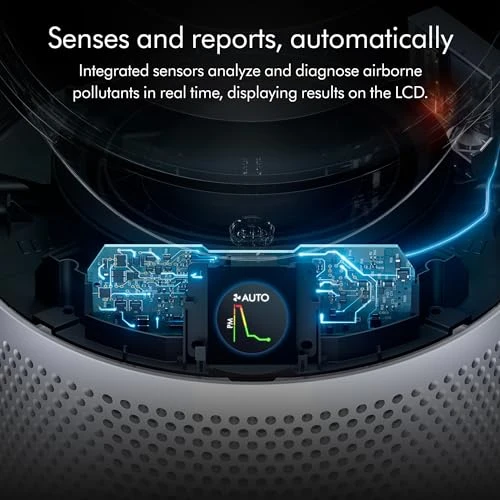 Purifying Fan Heater — Air Purifier, Dyson