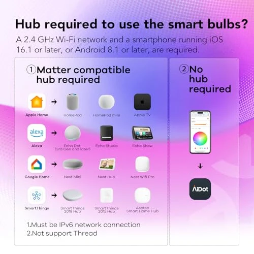 Smart Light Bulb — Smart Light Bulb, OREiN