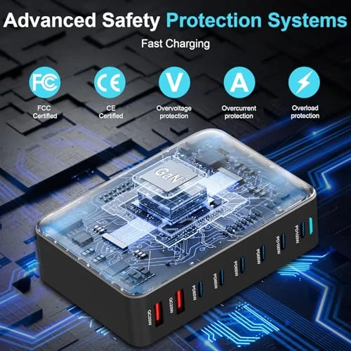 USB C Fast Charger Block — Power Bank, Shenzhen Jiuzhou Amazon Industrial Co. Ltd
