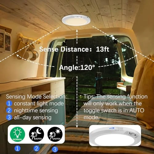 Auto Motion Sensor LED Ceiling Lights, Koopala