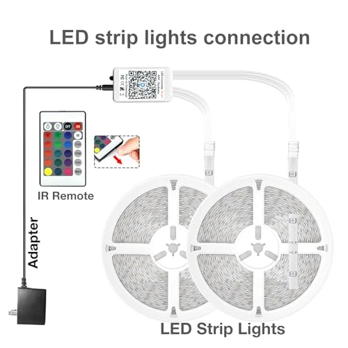 LED Strip Lights — LED Strip Lights, DAYBETTER