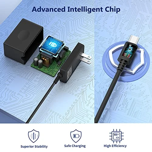 Fast Travel Wall Charger with USB C Cable, YCCSKY