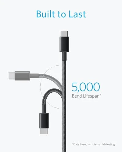 USB C to USB C Cable, Anker