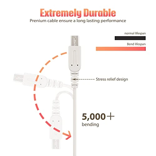AC Adapter Charger for Nintendo 3DS/2DS/DSi, Xahpower