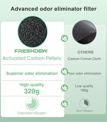 Air Purifier for Home — Air Purifier, FRESHDEW