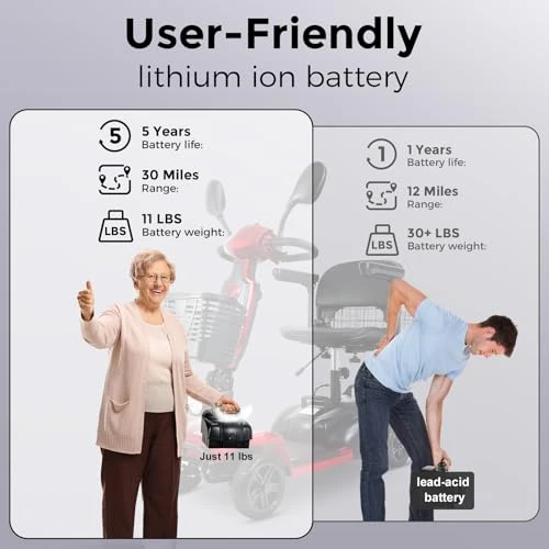 Heavy Duty 4 Wheel Foldable Mobility Scooter — Electric Scooter, MOVEMAGIC