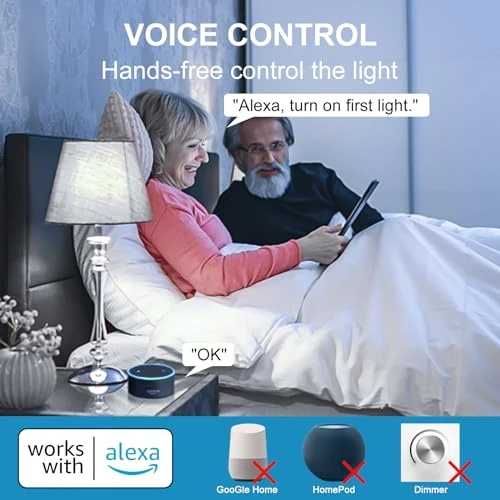 Smart LED Light Bulb — Smart Light Bulb, ChangM