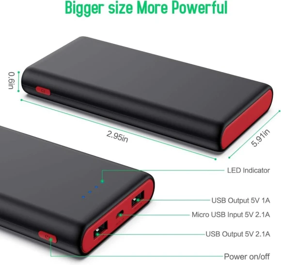 Portable Charger Power Bank 25800mAh — Power Bank, Dongguan Haoxun Electronic Technology Co., Ltd