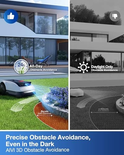 Robot Lawn Mower — Robot Lawn Mower, ECOVACS