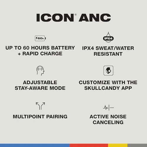 Wireless On-Ear Bluetooth Headphones with Active Noise Cancelling — Wireless Earbuds, Skullcandy