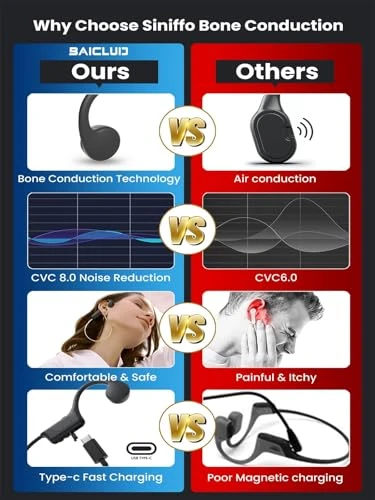 Open-Ear Wireless Bluetooth Workout Headphones, SHENZHEN LIANGTOU TECHNOLOGY COPORATION LIMITED