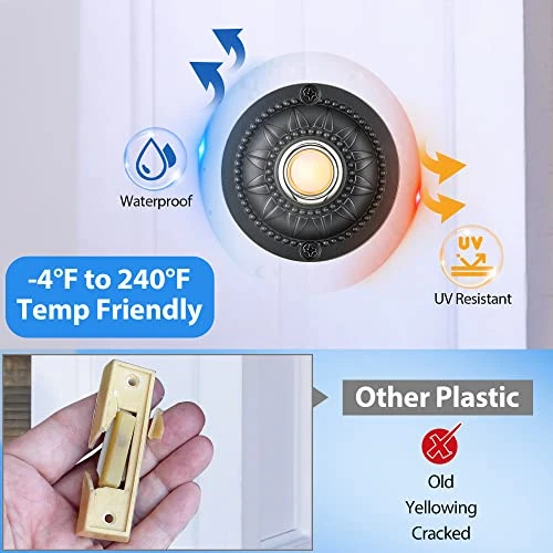 Round Metal Doorbell Push Button, Dreyoo