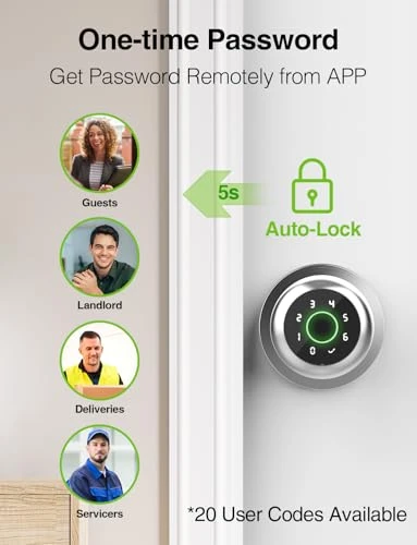 Smart Fingerprint Door Lock — Smart Lock, GHome Smart
