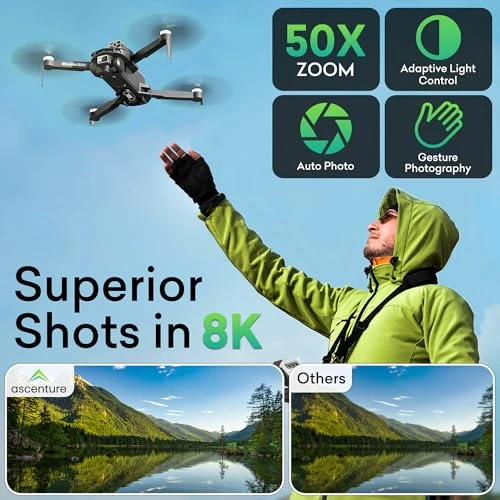 8K Camera Drones for Adults — Drone, ascenture