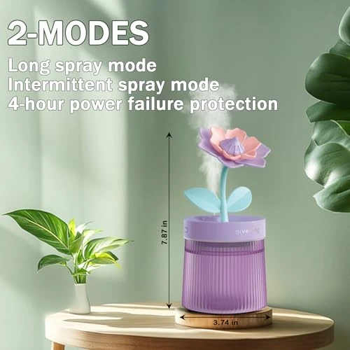 Cute Mini Humidifier with 2 Mist Modes and Night Light — Humidifier, ShunChengFa