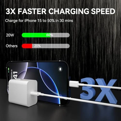 Fast Charging USB C Charger Kit — Power Bank, Shenzhen Xihuida Electronics Co., Ltd.