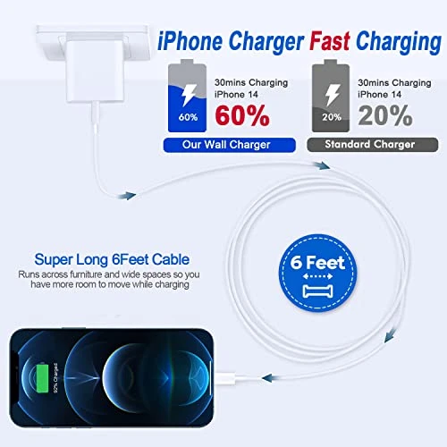 Fast Charger with USB C to Lightning Cable, Kruidvat