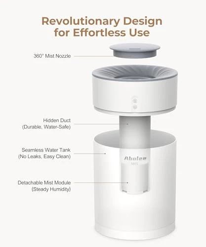 Humidifiers with Essential Oil Diffuser — Essential Oil Diffuser, Abolee