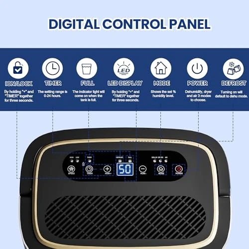 Dehumidifier — Dehumidifier, Tehanld