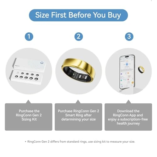 Smart Ring with Sleep Apnea Monitoring — Smart Ring, RingConn