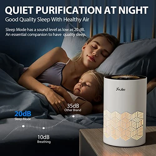 Air Purifier with RGB Lights — Air Purifier, FreAire