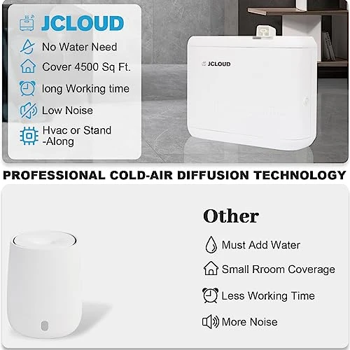 Smart Scent Air Machine — Essential Oil Diffuser, JCLOUD